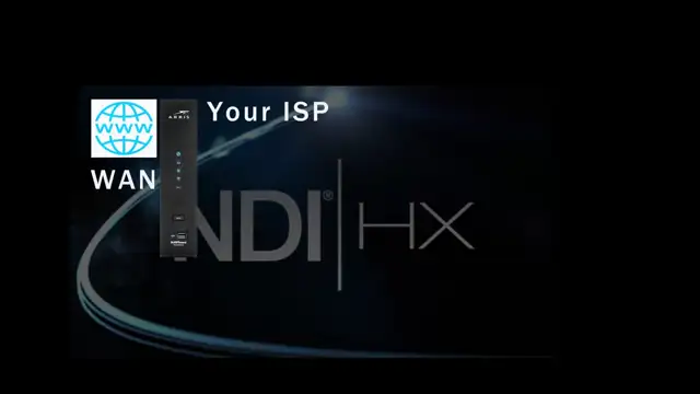 NDI LAN Splained part 1