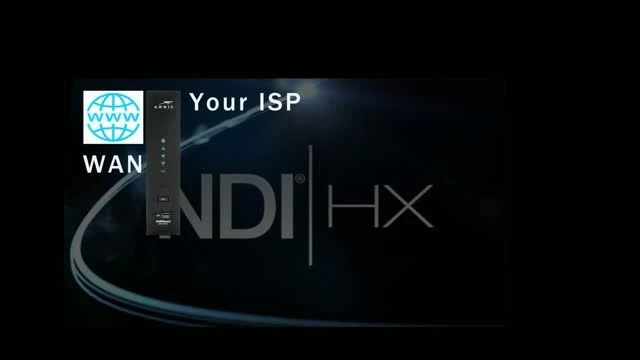NDI LAN Splained part 1