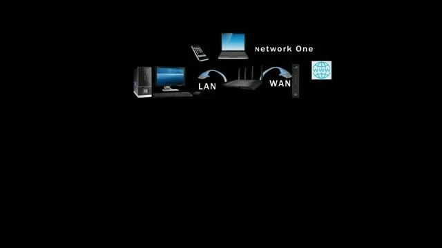 Networking and NDI animation